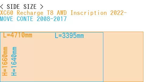 #XC60 Recharge T8 AWD Inscription 2022- + MOVE CONTE 2008-2017